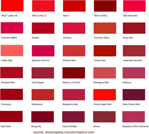 Top 10 shades of red color ideas and inspiration