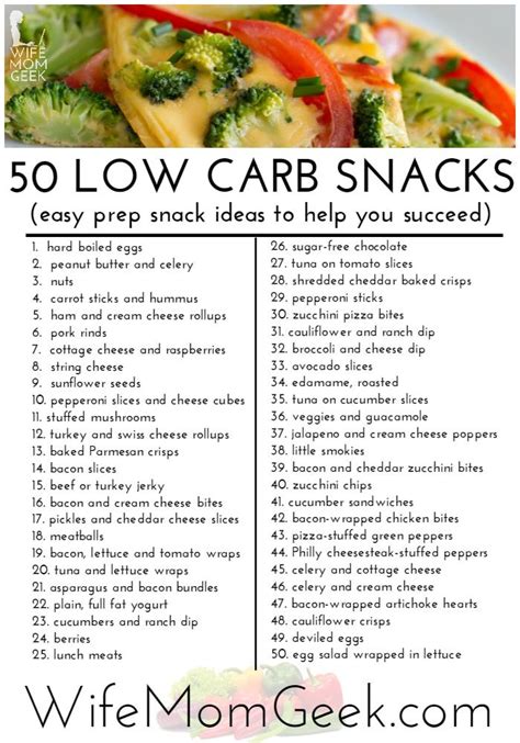 50 Low Carb Snack Ideas | Diet food list, Low carb diet, Healthy