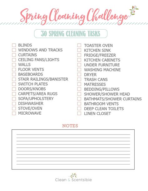 Spring Clean Up Checklist