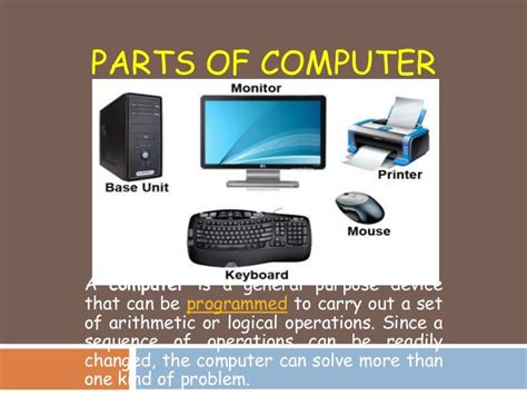 Parts of computer powerpoint