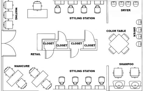 How to Maximize Your Salon Layout in 2024? | zolmi.com