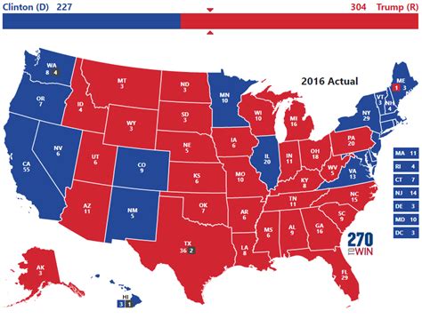 Presidential Election of 2016 - 270toWin