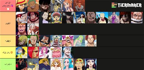 one piece character Tier List (Community Rankings) - TierMaker