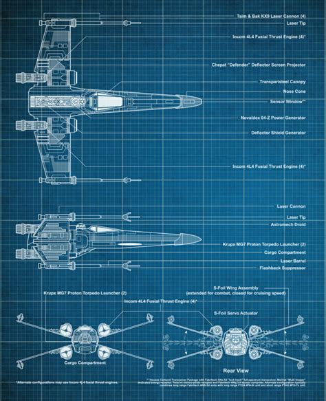 Image - T-65b blueprints.png | Wookieepedia | FANDOM powered by Wikia