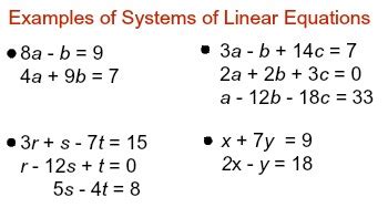 Linear Equation Example