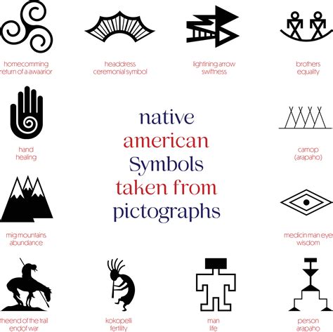 native american Symbols taken from pictographs 12886998 Vector Art at Vecteezy