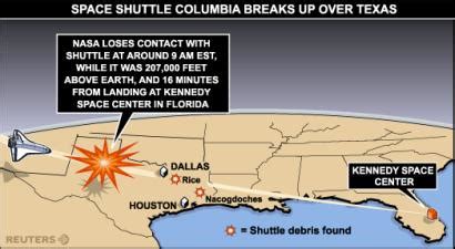 Space Shuttle Columbia Debris Field