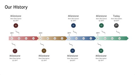 8 Microsoft Excel Timeline Template - Perfect Template Ideas