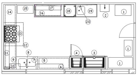 Neat Cafeteria Kitchen Layout Circuit Laundry Promotional Code Furniture | Agda Triptoli