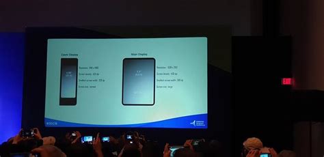 Samsung's One UI & Foldable Display - Hardware - Spiceworks Community