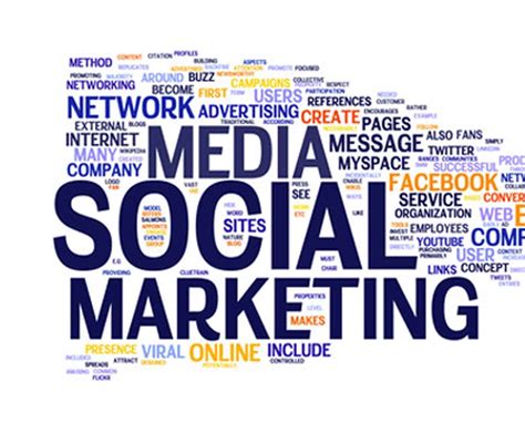 FAQ Social Media Marketing Company in Dubai UAE