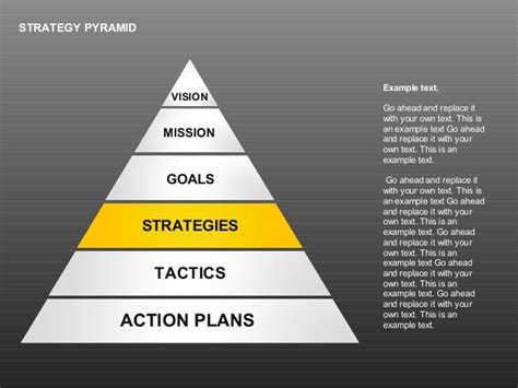 Strategy Pyramid Diagrams