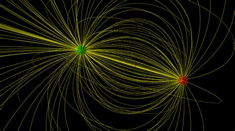 GitHub - carlosmccosta/Electric-Dipole: Physics II