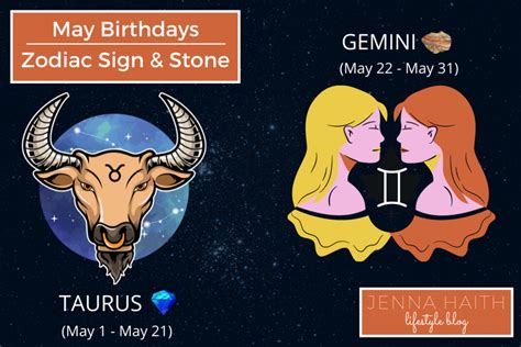 What Zodiac Sign Is May? - Jenna Haith Lifestyle