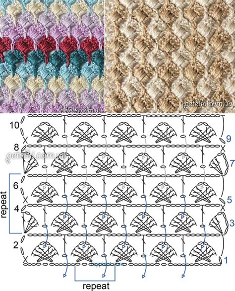 Stitch Diagrams For Crochet Ergahandmade: Crochet Stitches