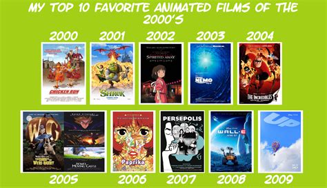 Animated Christmas Movies 2000s - Get More Anythink's