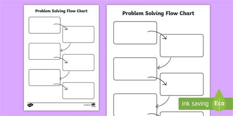 Flow Chart Template - Teaching Resources (Teacher-Made)