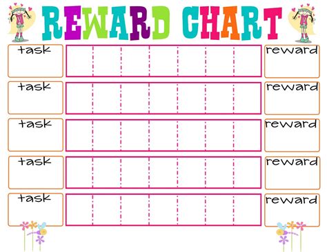 Free Behavior Charts Printable