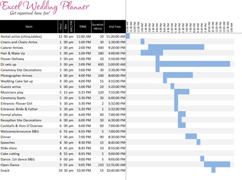 Wedding Day Schedule Template Excel