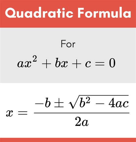 Quadratic Formula Calculator - with Steps to Solve - Inch Calculator