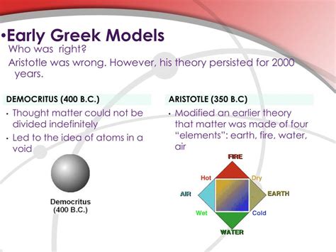 Aristotle Atomic Theory