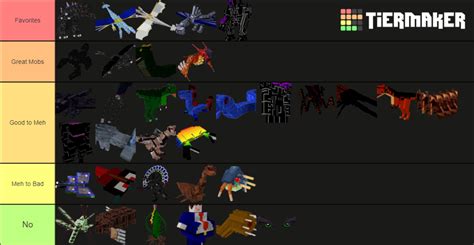 Orespawn Bosses (Minecraft mod) Tier List (Community Rankings) - TierMaker