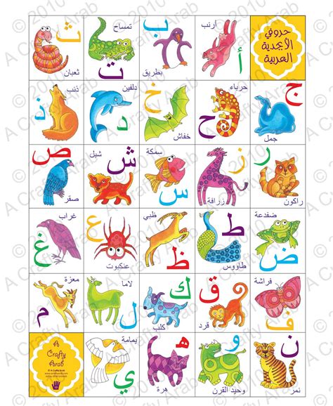 A Crafty Arab: Arabic Alphabet Animal Poster is Here!