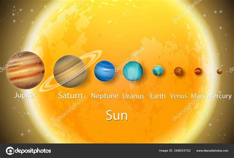 Planetas Del Sistema Solar A Escala Diagrama De Tamaño Vector | Images and Photos finder