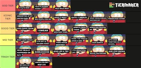 Eric Cartman Songs Tier List (Community Rankings) - TierMaker