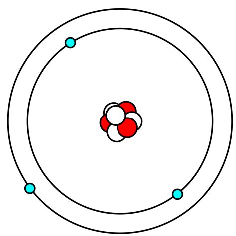 Clipart - Lithium atom in Bohr model