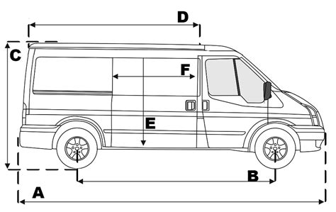 Ford Transit 260 Swb Internal Dimensions - Home Alqu