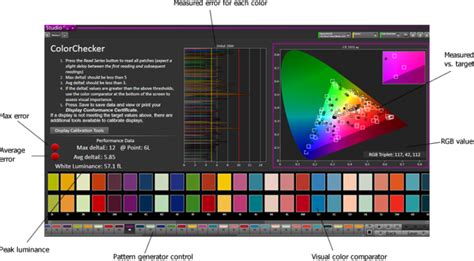 5 best display color calibration software for Windows PCs