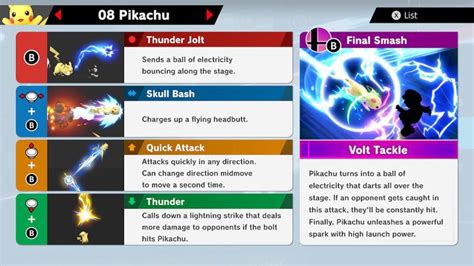 Pikachu Super Smash Bros Ultimate | Unlock, Stats, Moves