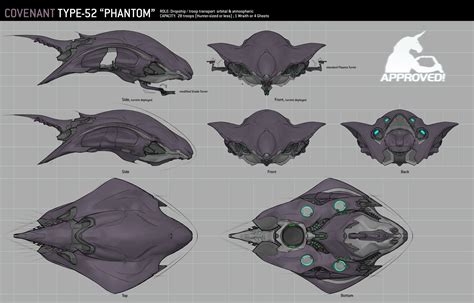 ArtStation - Halo 5: Guardians: Covenant Vehicles, Alex J Cunningham | Halo 5, Halo, Halo ships