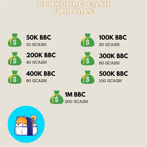 BLOXBURG CASH FOR SALE ( ROBLOX ), Video Gaming, Video Game Consoles, Others on Carousell