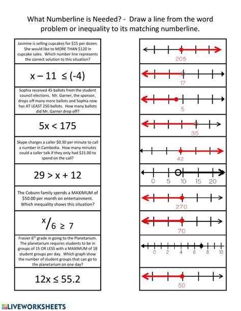 Inequality to Numberline Matching worksheet | Live Worksheets - Worksheets Library