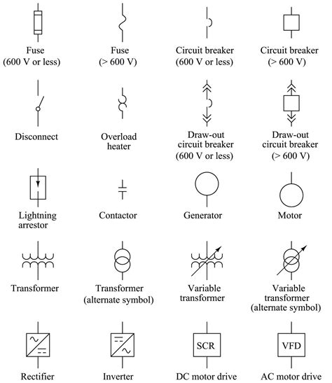 Circuit Breaker Wiring Diagram Symbol