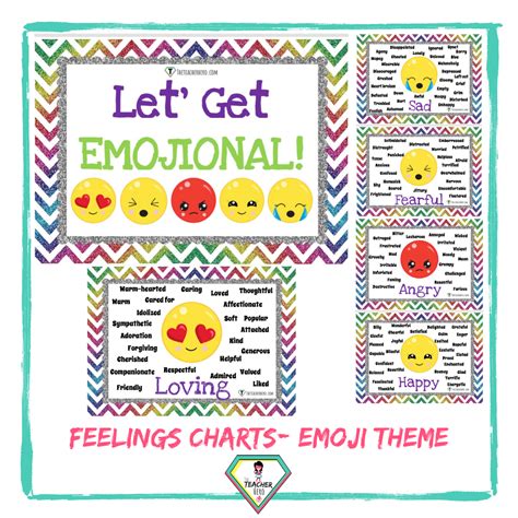 Teacher Resource- Feelings Charts- Emoji Theme - The Teacher Hero