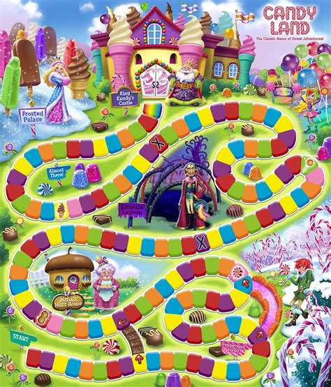 6 Best Free Printable Board Game Candyland PDF for Free at Printablee