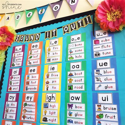 hand lettering alphabet worksheet: Jolly Phonics Word Wall