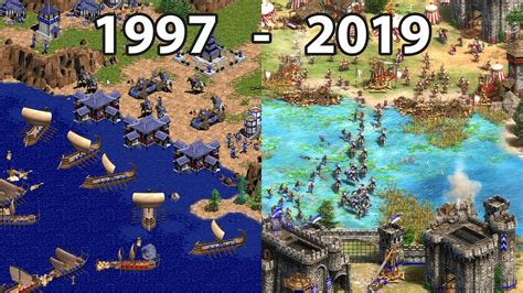 Evolution of AGE OF EMPIRES Games 1997-2019 - YouTube