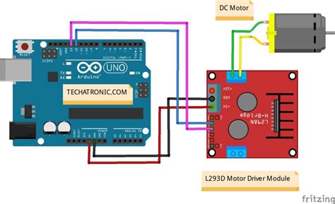 Arduino Dc Motor Control