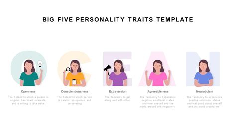 Big Five Personality Traits Template | Slidebazaar