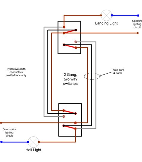 Two way switch system – Electrical Company & Contractors in London