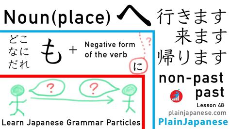 MLC Japanese School On X: Ikimasu, Kimasu, Kaerimasu, 57% OFF