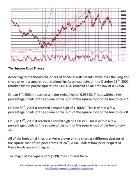 Forex trade plan template ~ uyesyni.web.fc2.com