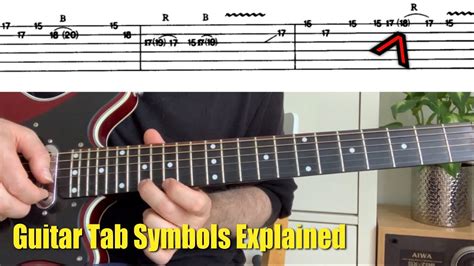 Guitar Tabs Explained