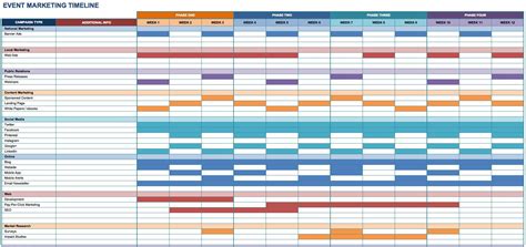 Download Marketing Plan Timeline Template Excel with Marketing Plan Timeline Template Excel ...