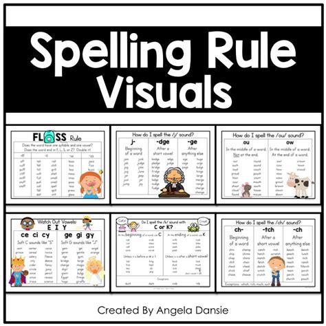 Spelling Rules Posters - Floss Rule - C and K - Spelling Word Practice Visuals | Teaching ...