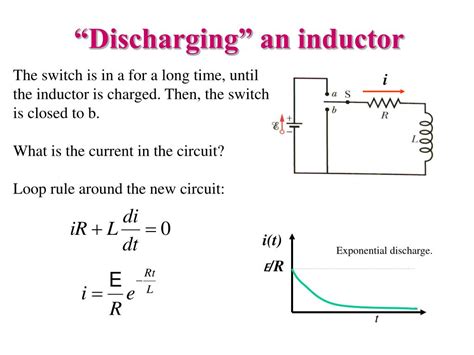 Inductor Charging And Discharging Equation